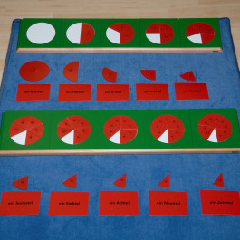 Montessori Schule Mühlheim