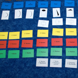 Montessori Schule Mühlheim