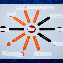 Montessori Schule Mühlheim